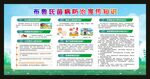 布鲁氏菌病知识宣传栏