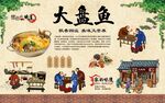 大盘鱼