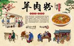 羊肉粉