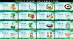 食堂文化墙