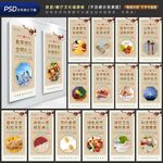 食堂餐厅文化标语展板