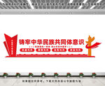 铸牢中华民族共同体意识