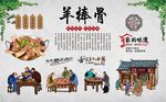 羊棒骨 