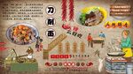 刀削面背景墙