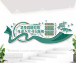 五好清廉医院文化墙
