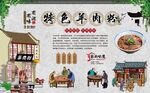 羊肉粉 