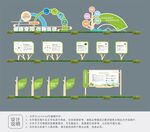 健康村标识标牌设计