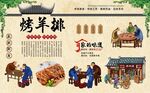  烤羊排背景 
