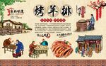 烤羊排背景 烤羊排展架 