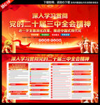 三中全会