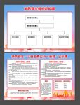 消防安全