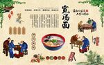 宽汤面