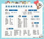 动物医院价格表