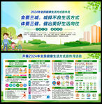 2024全民健康生活方式宣传月