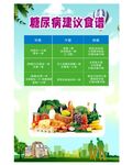 健康饮食糖尿病可防