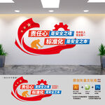 安全生产文化墙