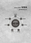 墙面 工艺