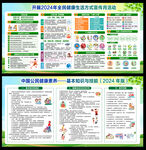 2024全民健康生活方式日