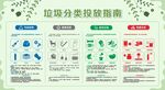 垃圾分类知识宣传科普