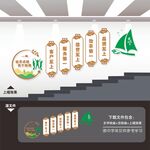 企业公司楼梯间楼道文化墙