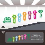 学校园楼梯间楼道文化墙