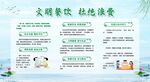 文明餐桌礼仪宣传栏