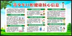 全国爱牙日宣传栏