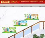 文明礼仪楼梯文化墙