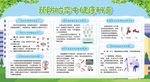 预防防治脑卒中宣传栏展板