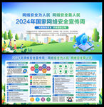 2024国家网络安全宣传周 