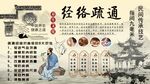 经络疏通背景墙