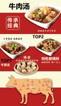 牛肉汤