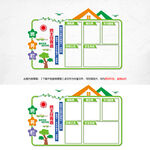 学校班务栏