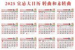 2025宜忌日历