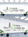 爱护社区环境