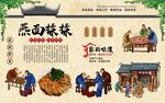  燕面揉揉
