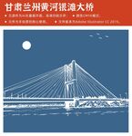 甘肃兰州黄河银滩大桥