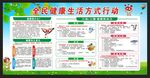 全民健康生活方式行动