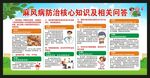 麻风病知识宣传栏