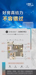 地产户型图卖点详情解读海报