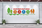 讲文明树新风