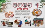 潮州卤味