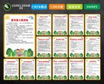 图书馆制度