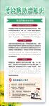 传染病健康知识