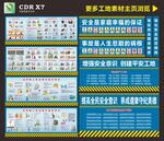 安全长廊工地漫画安全通道