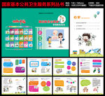 肺结核患者健康管理服务