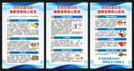 洪涝灾害健康教育核心信息海报