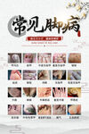 常见脚病海报
