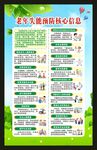 老年失能预防核心信息海报