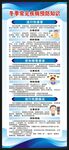 冬季常见疾病预防知识展架